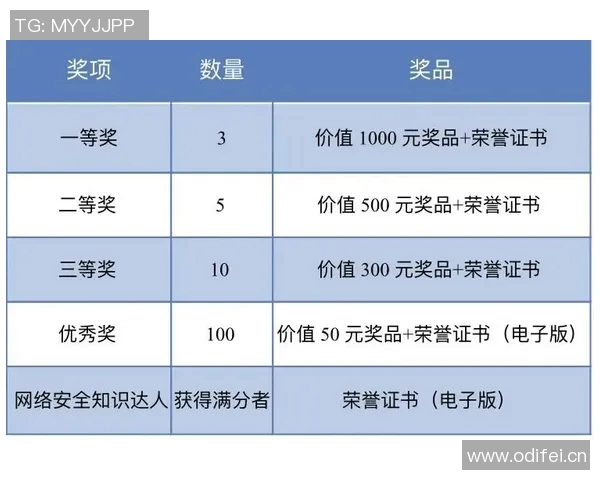 京多安严格自律戒糖晚餐时间调整提升竞技状态 京多安严格自律戒糖晚餐时间调整提升竞技状态