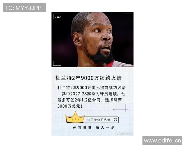 杜兰特感慨身体状况不佳自觉身高缩水承受巨大压力与损耗 杜兰特感慨身体状况不佳自觉身高缩水承受巨大压力与损耗