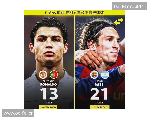 亚马尔的崛起：超越梅西谦逊与C罗斗志的自我主宰之路