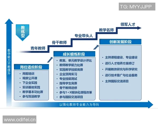 詹俊分析利物浦教练团队转型决心与老问题的持续挑战需耐心应对